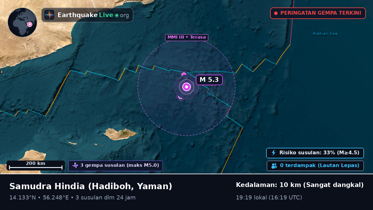 Samudra Hindia (Yaman)