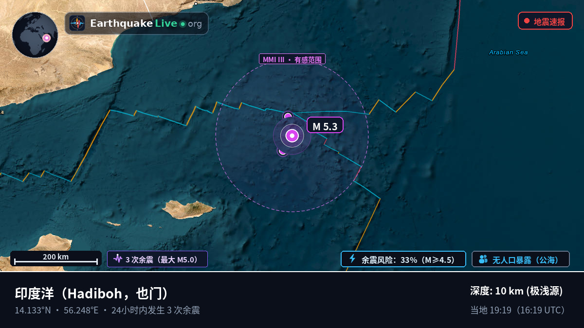 印度洋 (也门)