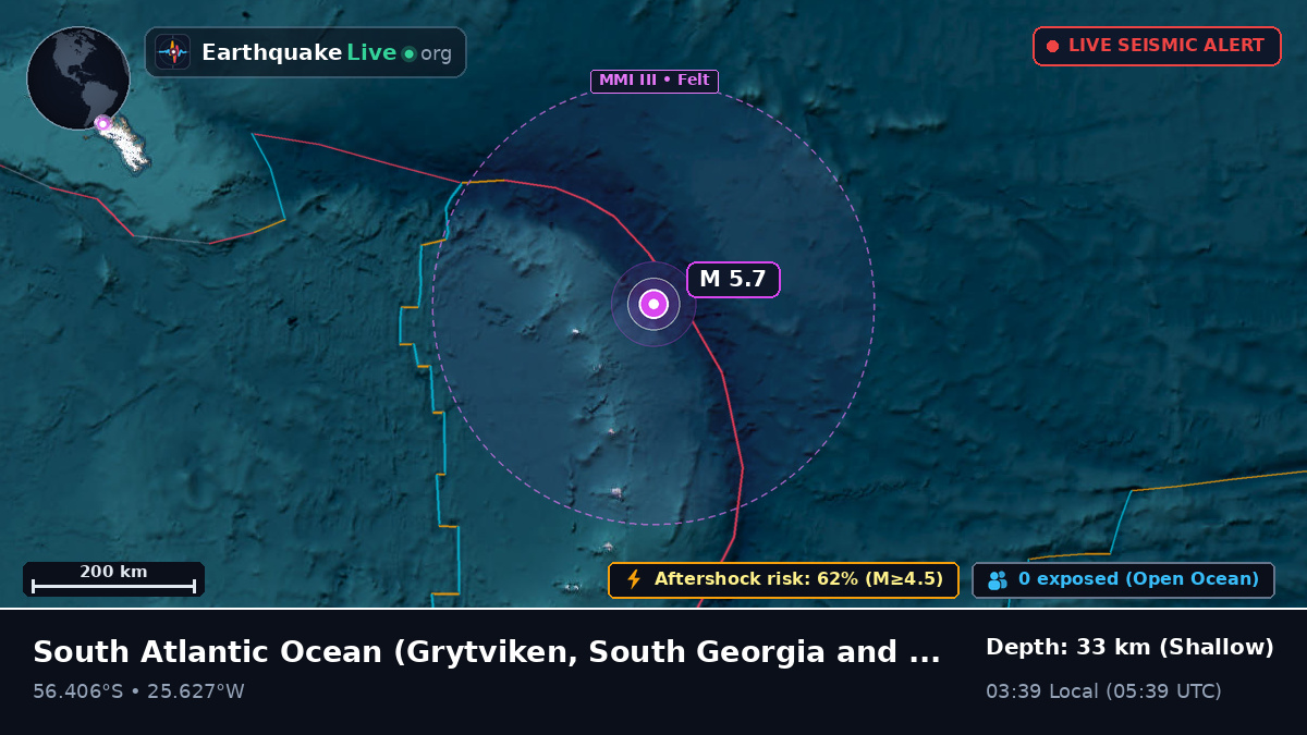 South Atlantic Ocean (South Georgia and the Islands)