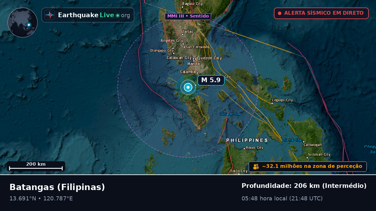 Batangas, Filipinas