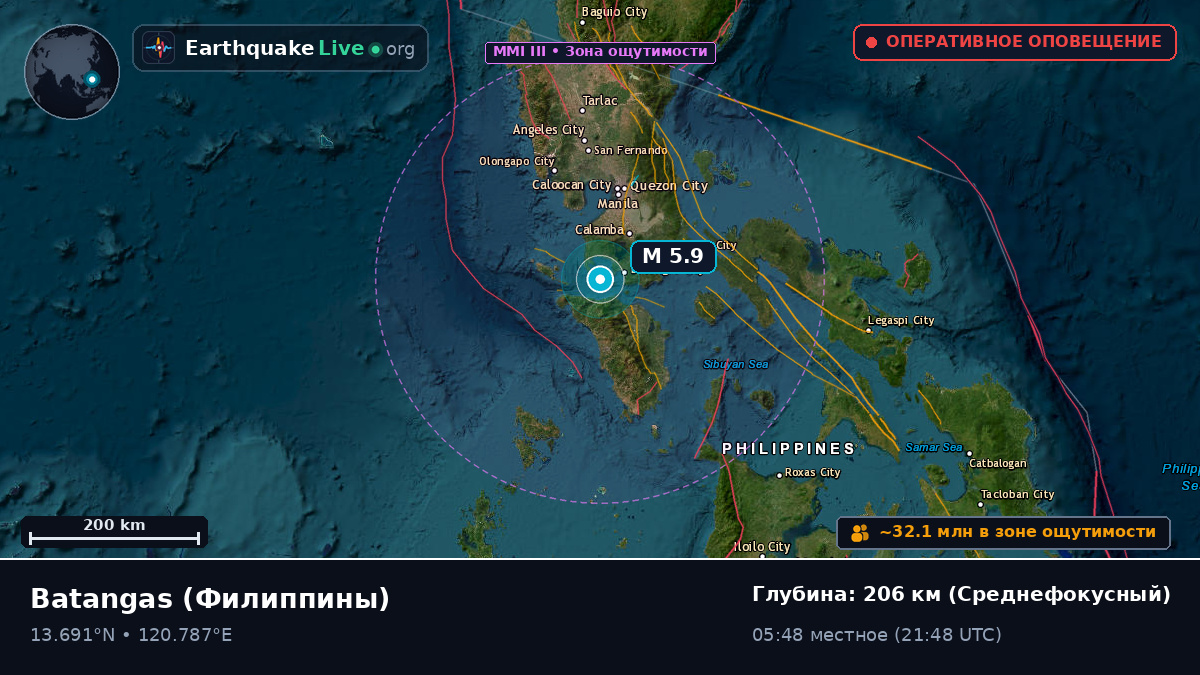 Batangas, Филиппины