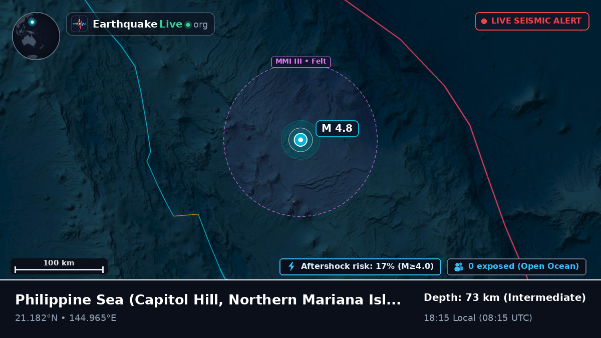 Philippine Sea (Northern Mariana Islands)
