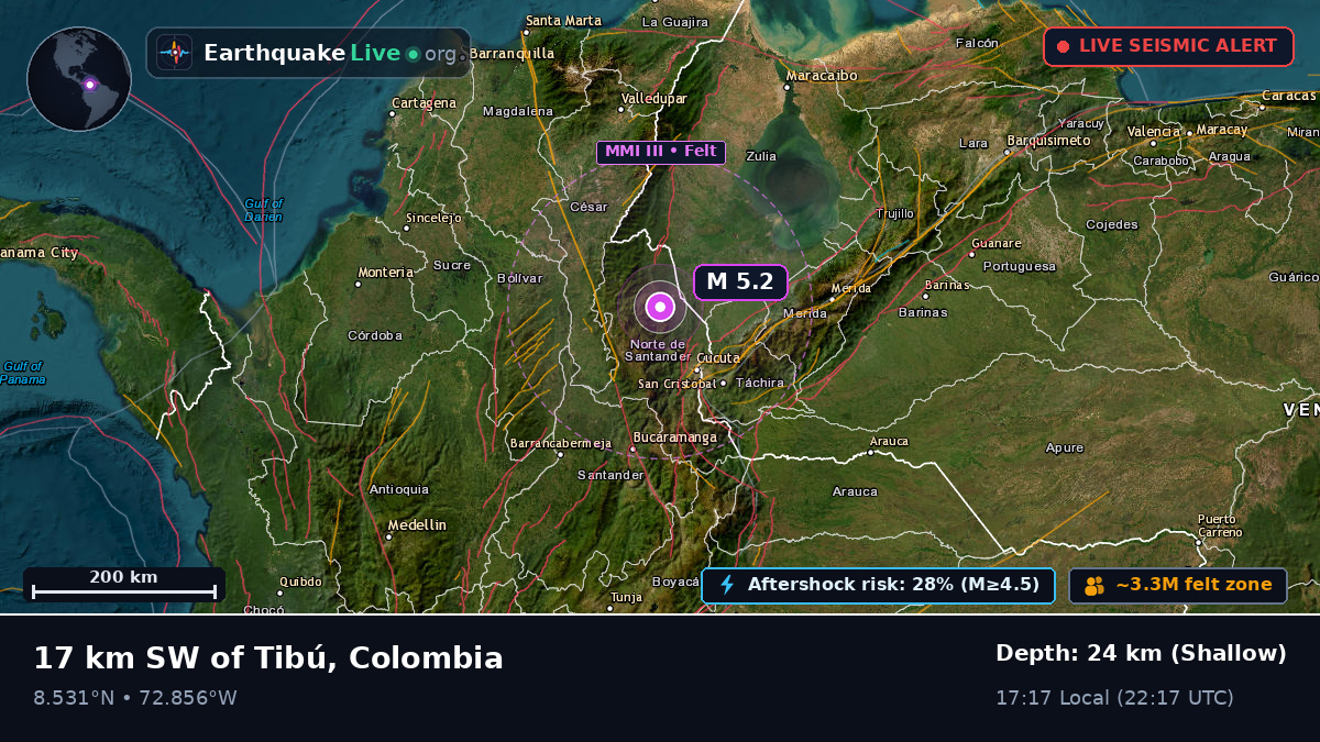 Norte de Santander, Colombia