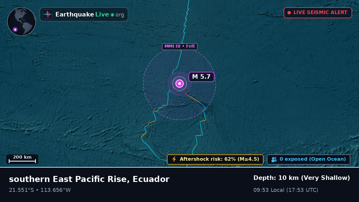 South Pacific Ocean (Ecuador)