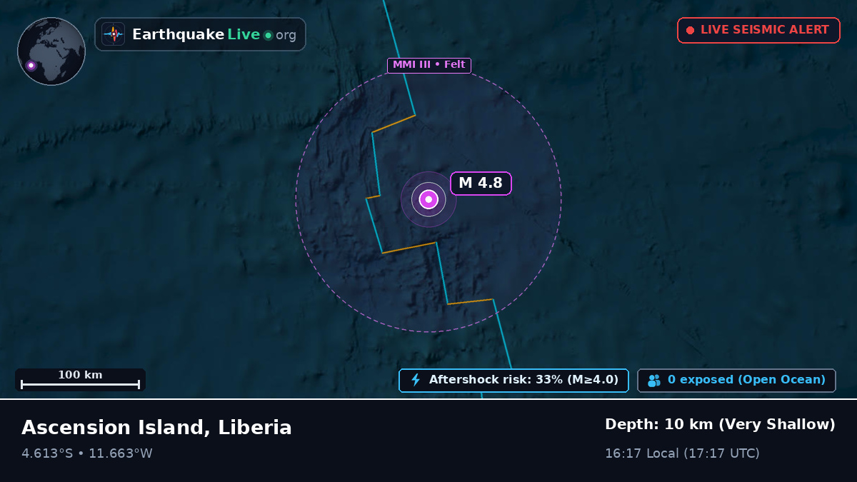 South Atlantic Ocean (Liberia)
