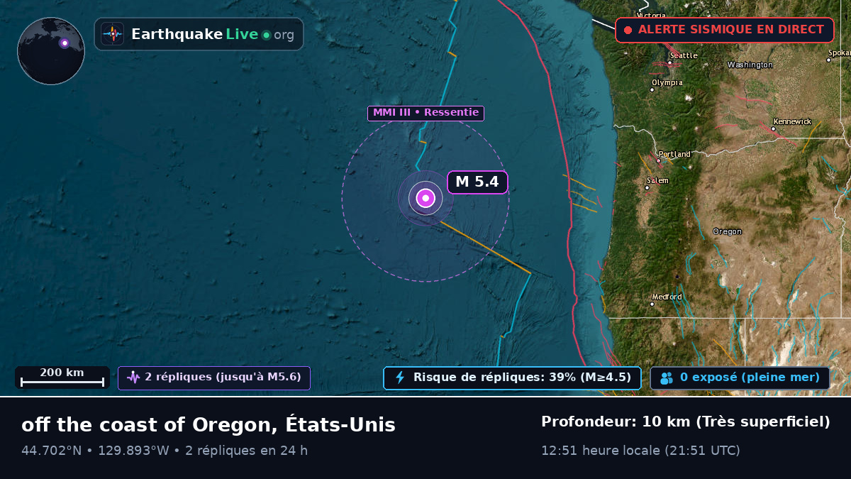 Océan Pacifique Nord (États-Unis)