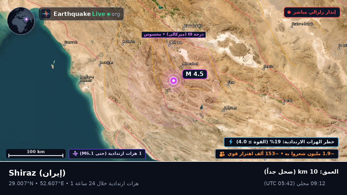 Fars, إيران