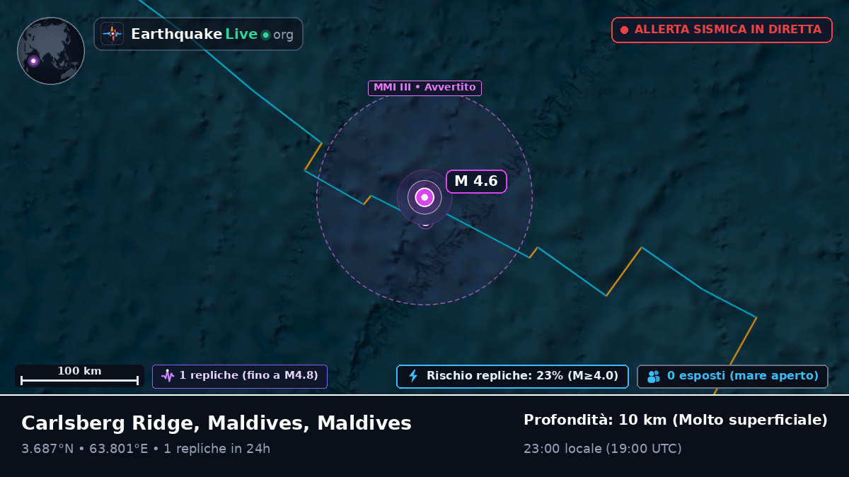 Oceano Indiano (Maldives)