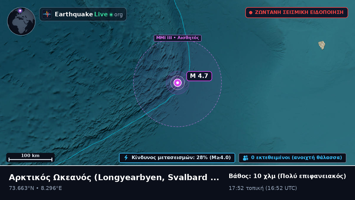Αρκτικός Ωκεανός (Svalbard and Jan Mayen Islands)