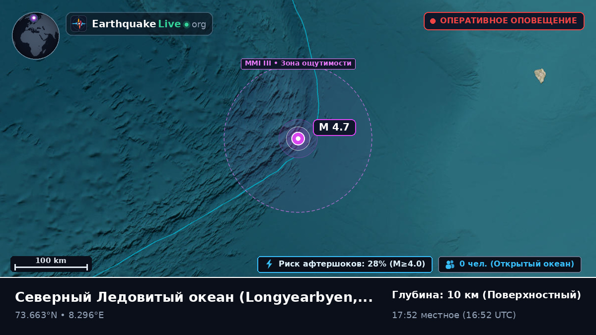 Северный Ледовитый океан (Svalbard and Jan Mayen Islands)