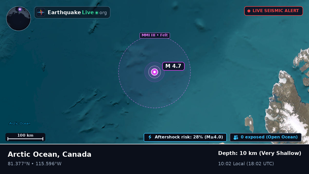 Arctic Ocean (Canada)