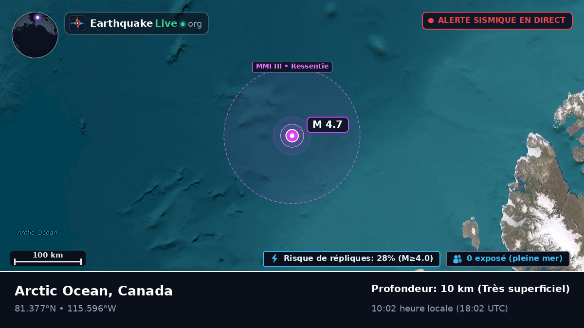 Océan Arctique (Canada)