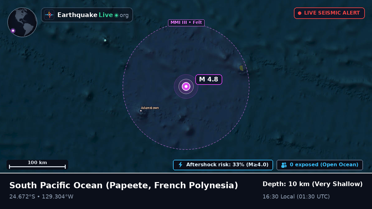 South Pacific Ocean (French Polynesia)