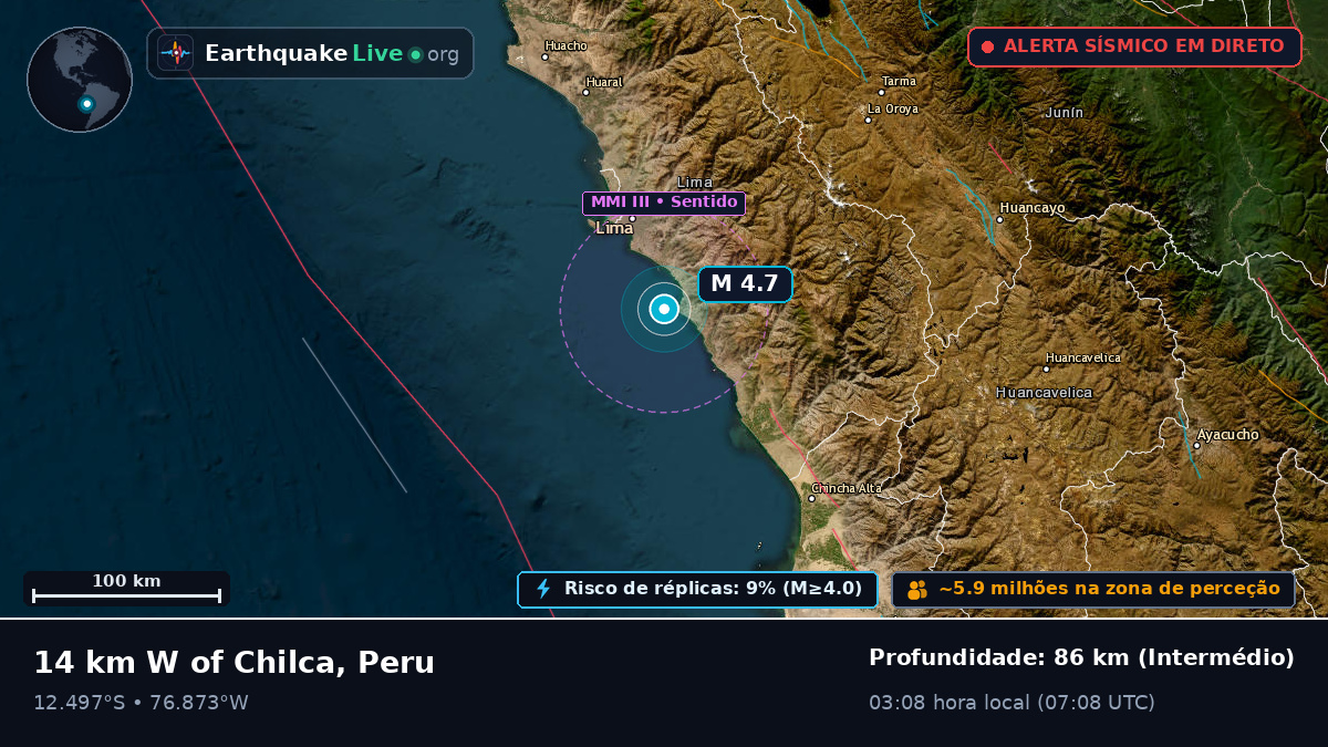 Lima, Peru