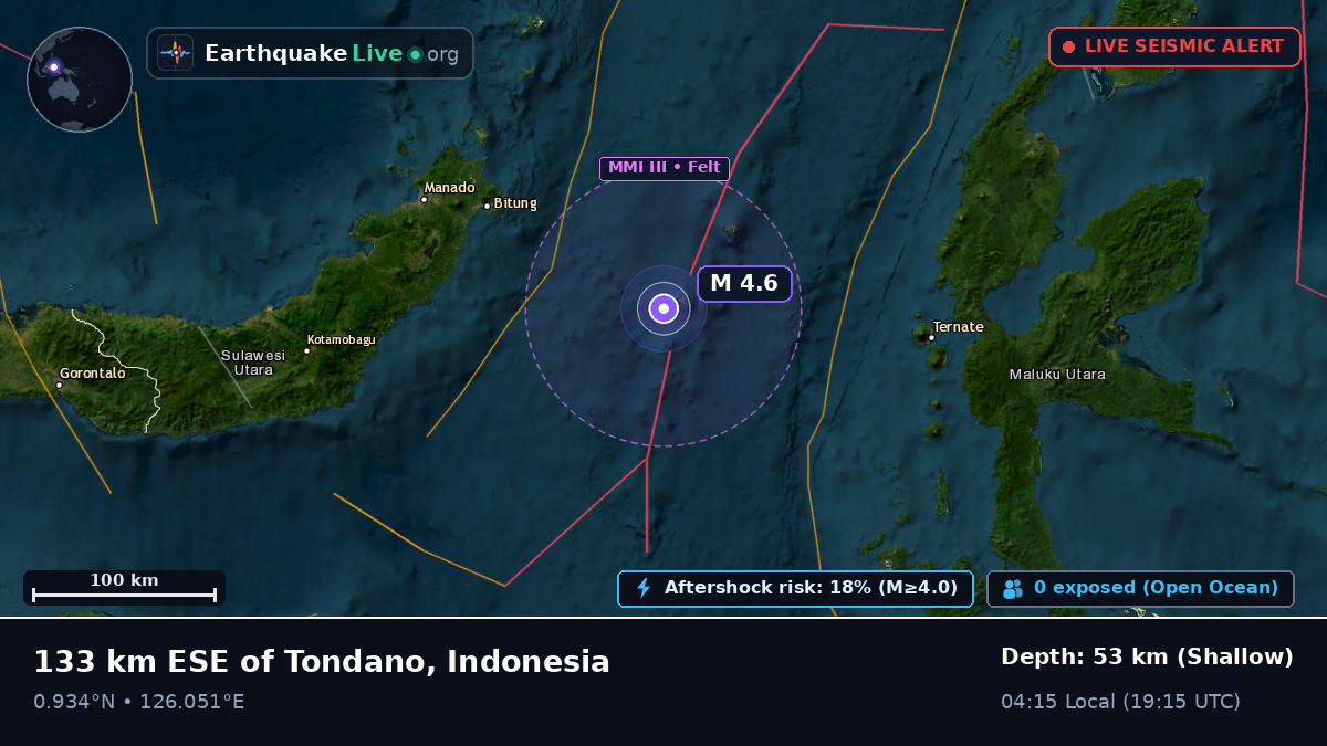 Molucca Sea (Indonesia)