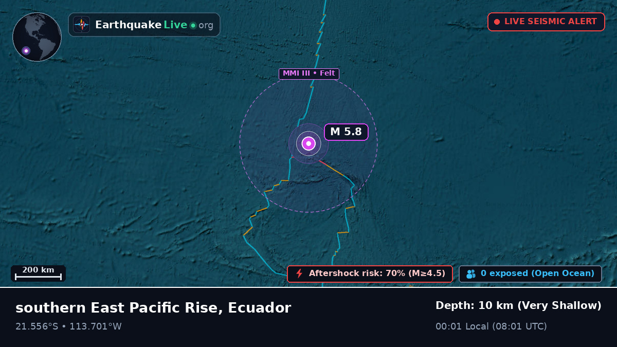 South Pacific Ocean (Ecuador)