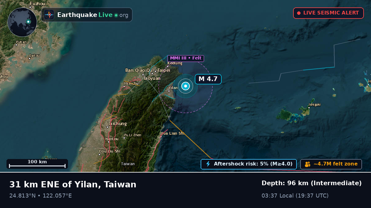 Keelung City, Taiwan