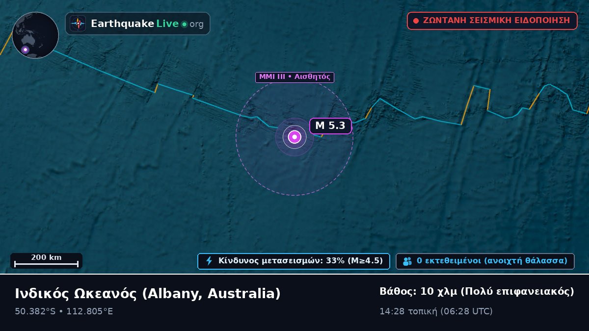 Ινδικός Ωκεανός (Australia)
