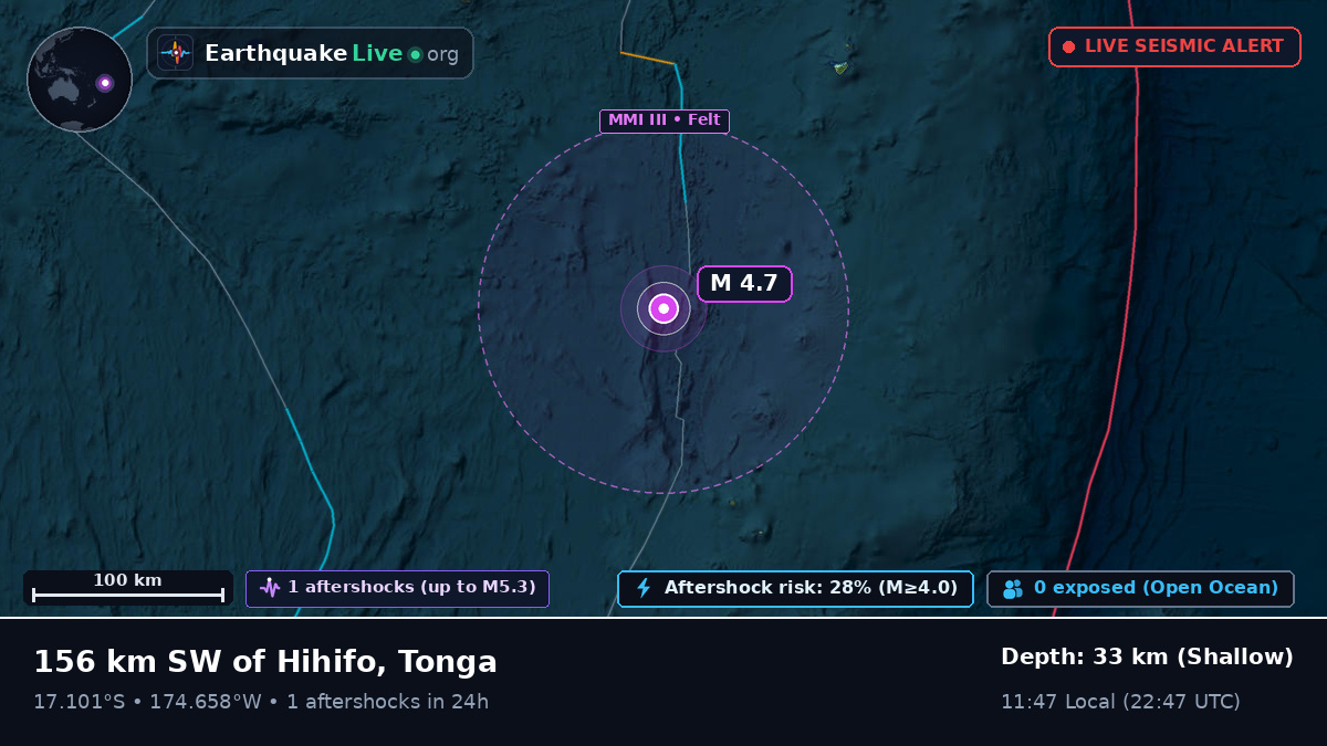 Off the coast of Neiafu, Tonga