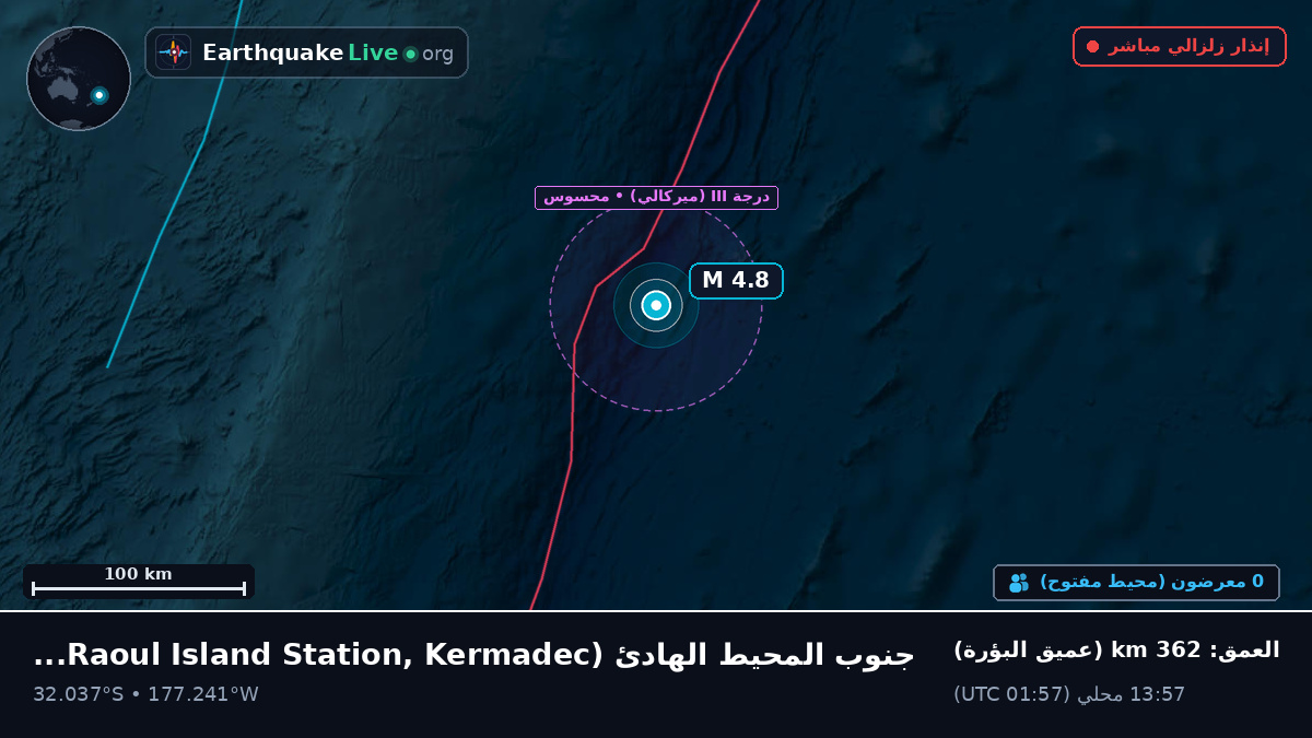 جنوب المحيط الهادئ (Kermadec Islands)