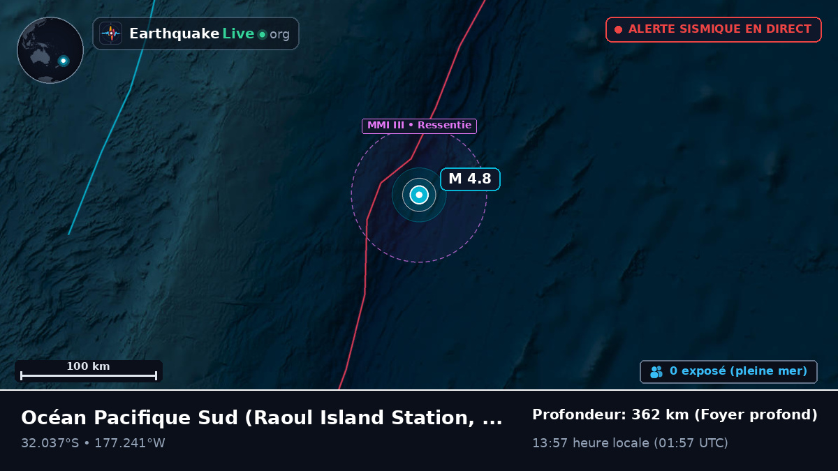 Océan Pacifique Sud (Kermadec Islands)