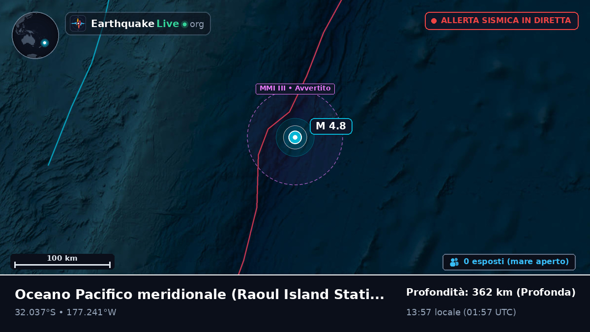 Oceano Pacifico meridionale (Kermadec Islands)