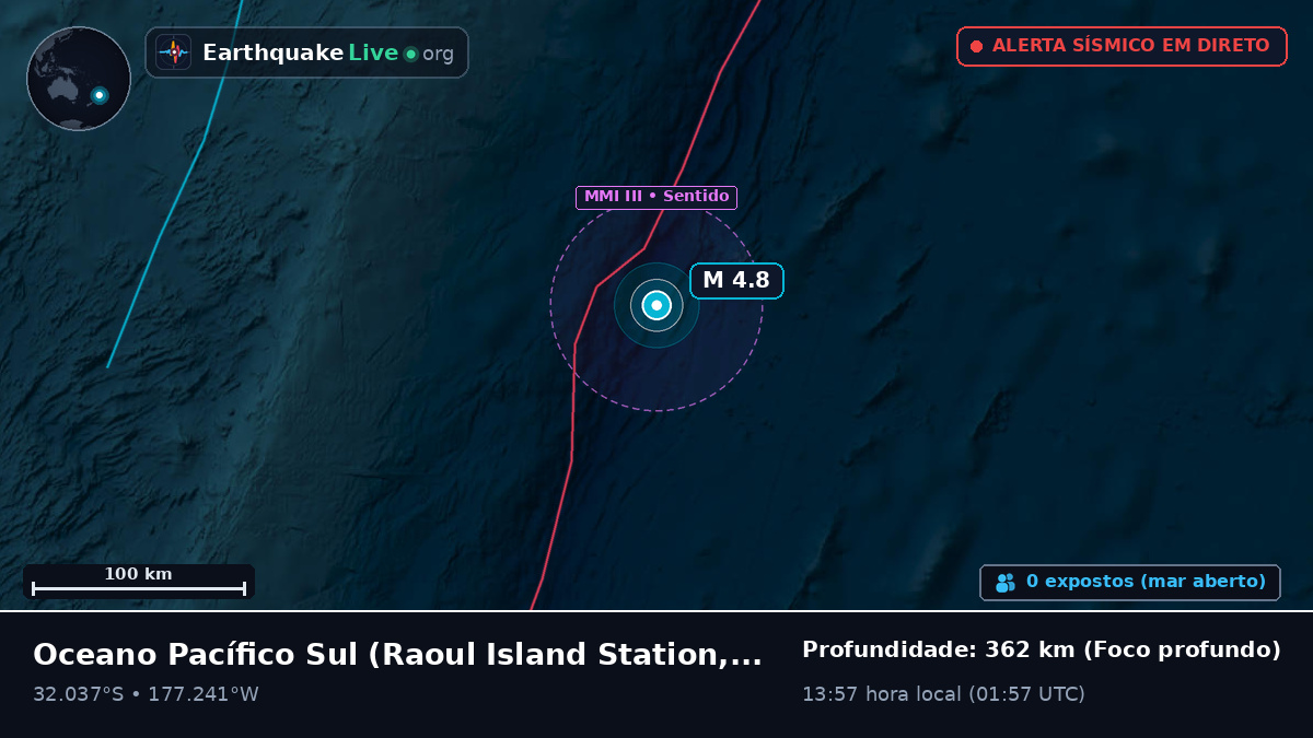 Oceano Pacífico Sul (Kermadec Islands)