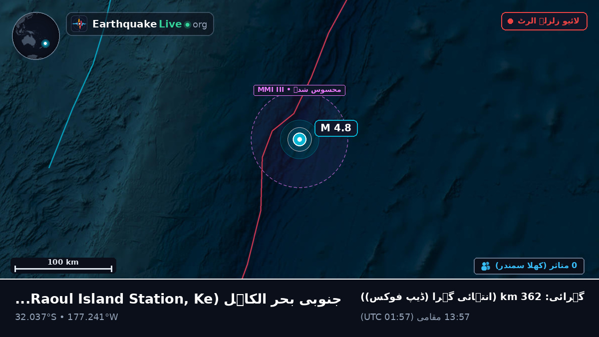 جنوبی بحر الکاہل (Kermadec Islands)