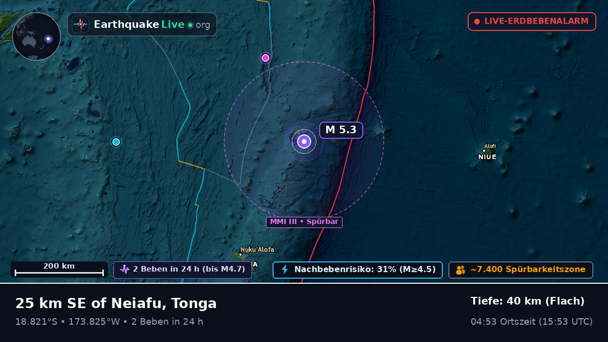 Neiafu, Tonga