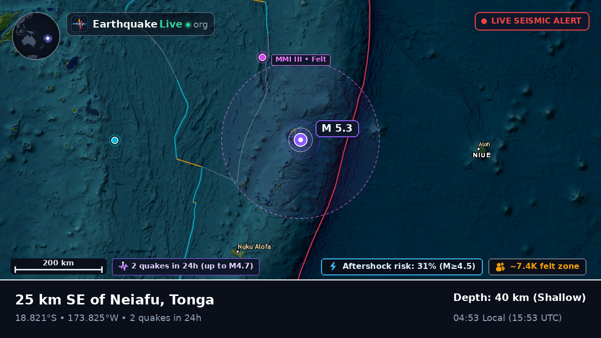 Neiafu, Tonga