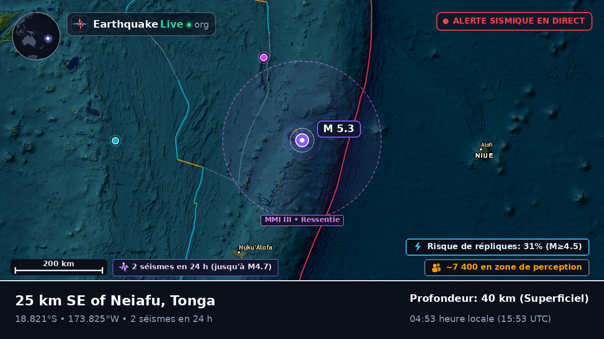 Neiafu, Tonga