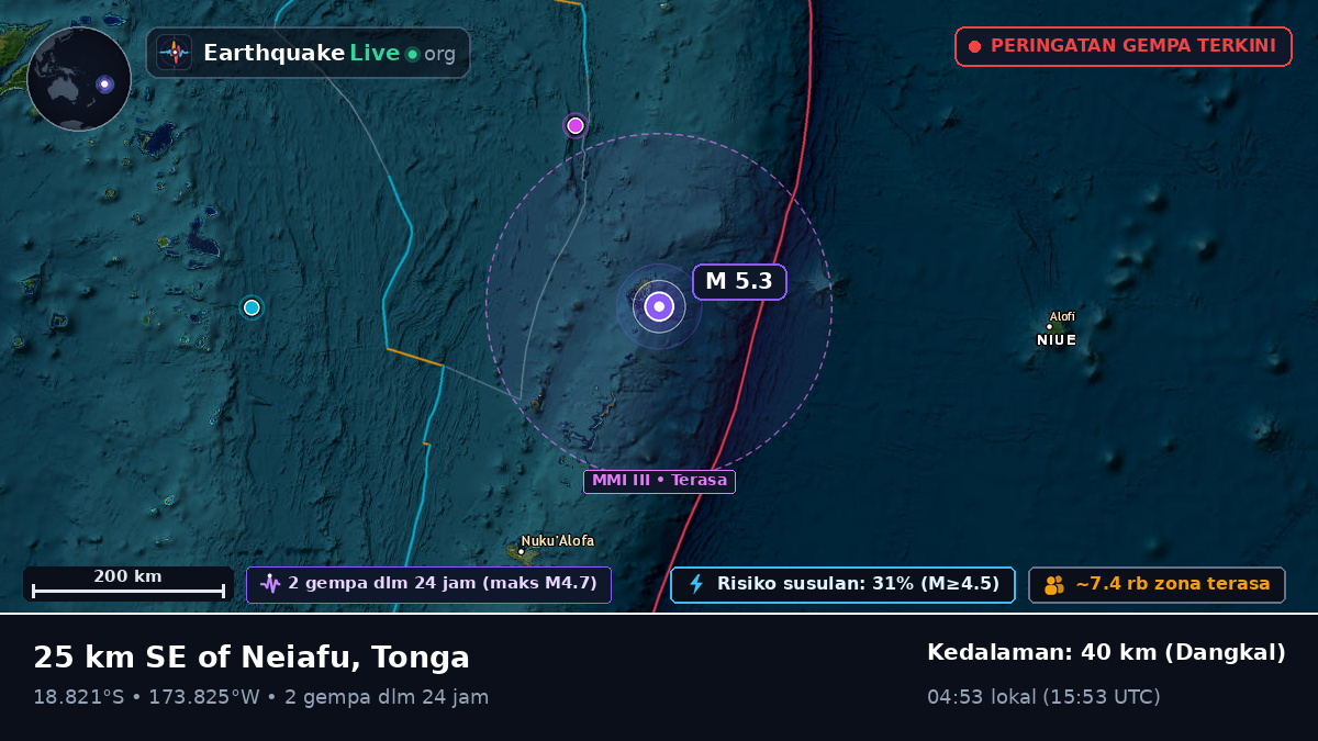 Neiafu, Tonga