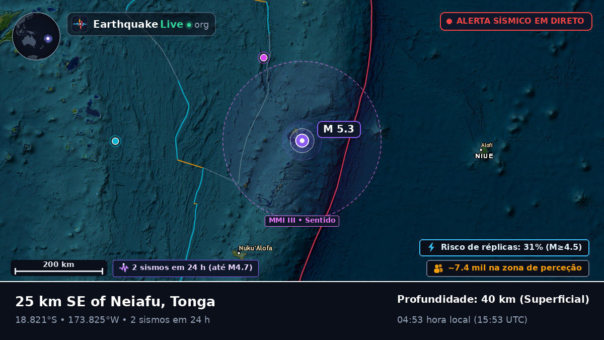 Neiafu, Tonga