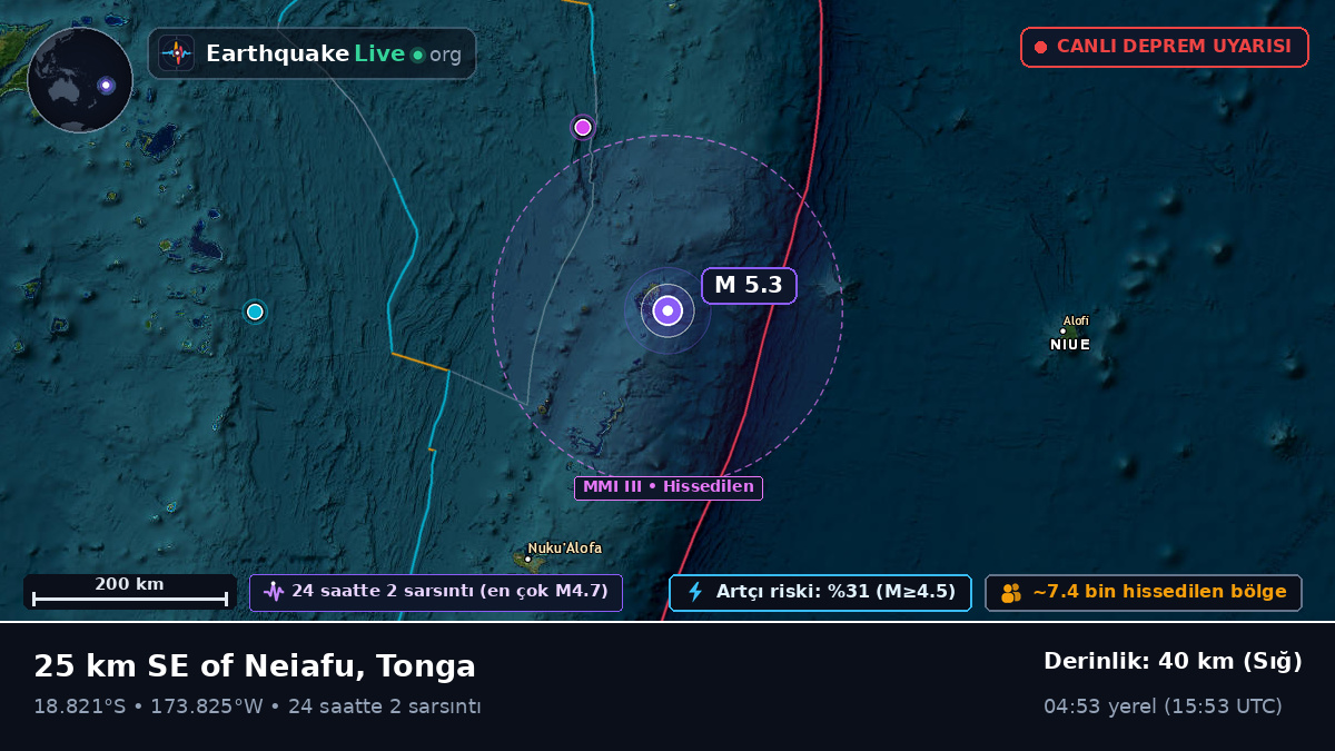 Neiafu, Tonga