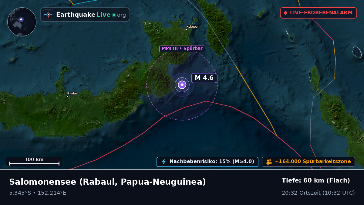 Salomonensee (Papua-Neuguinea)