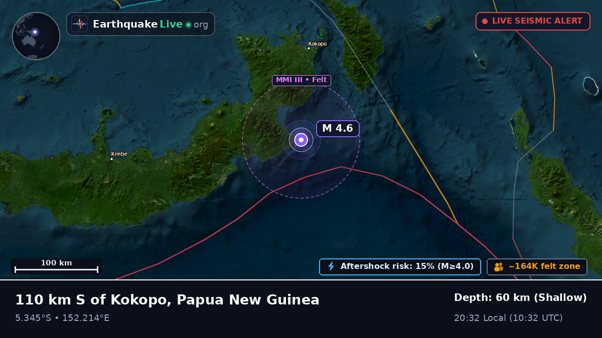 Solomon Sea (Papua New Guinea)
