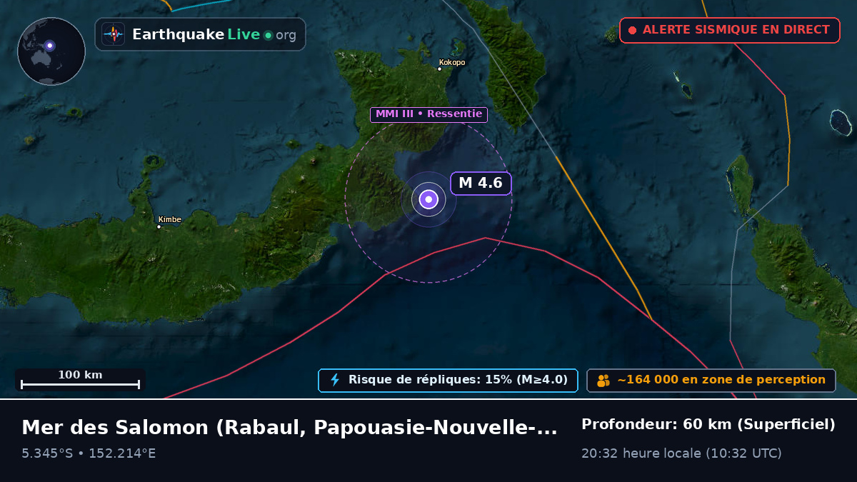 Mer des Salomon (Papouasie-Nouvelle-Guinée)