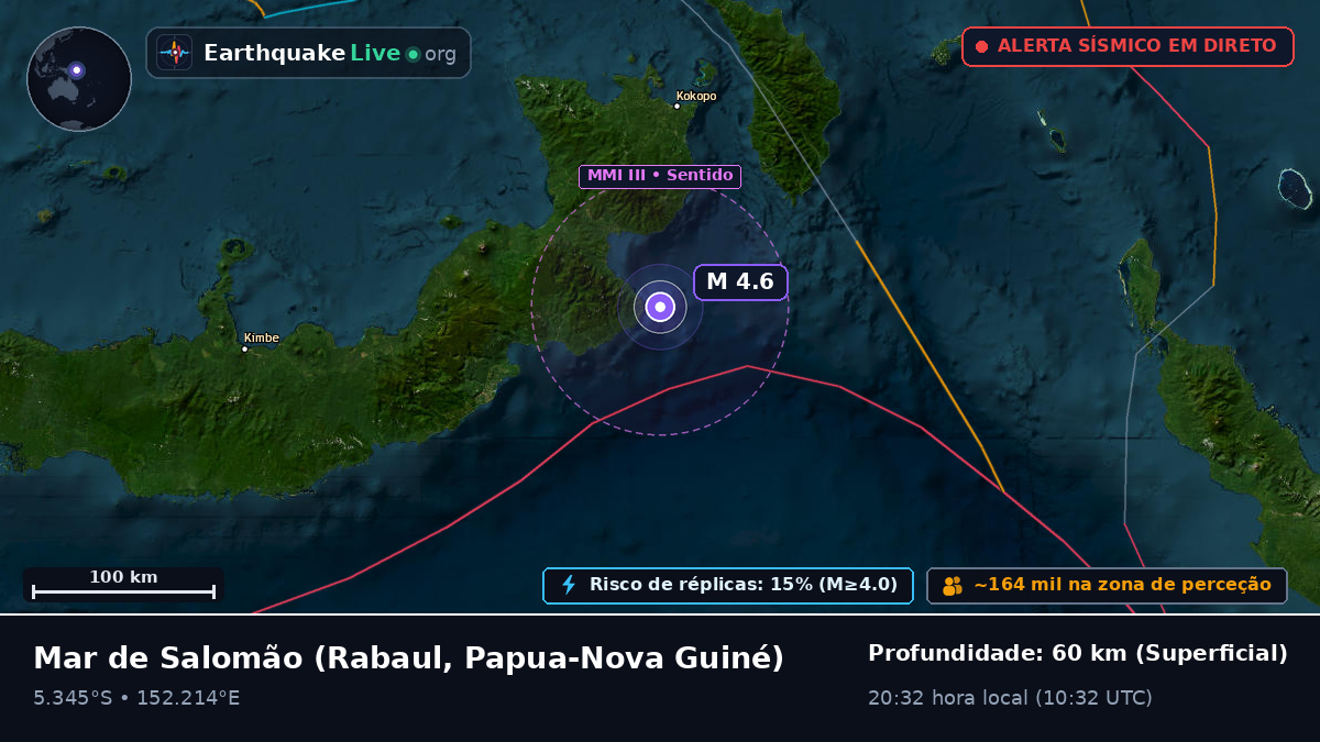 Mar de Salomão (Papua-Nova Guiné)