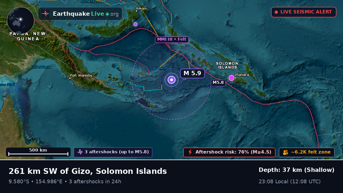 Solomon Sea (Solomon Islands)