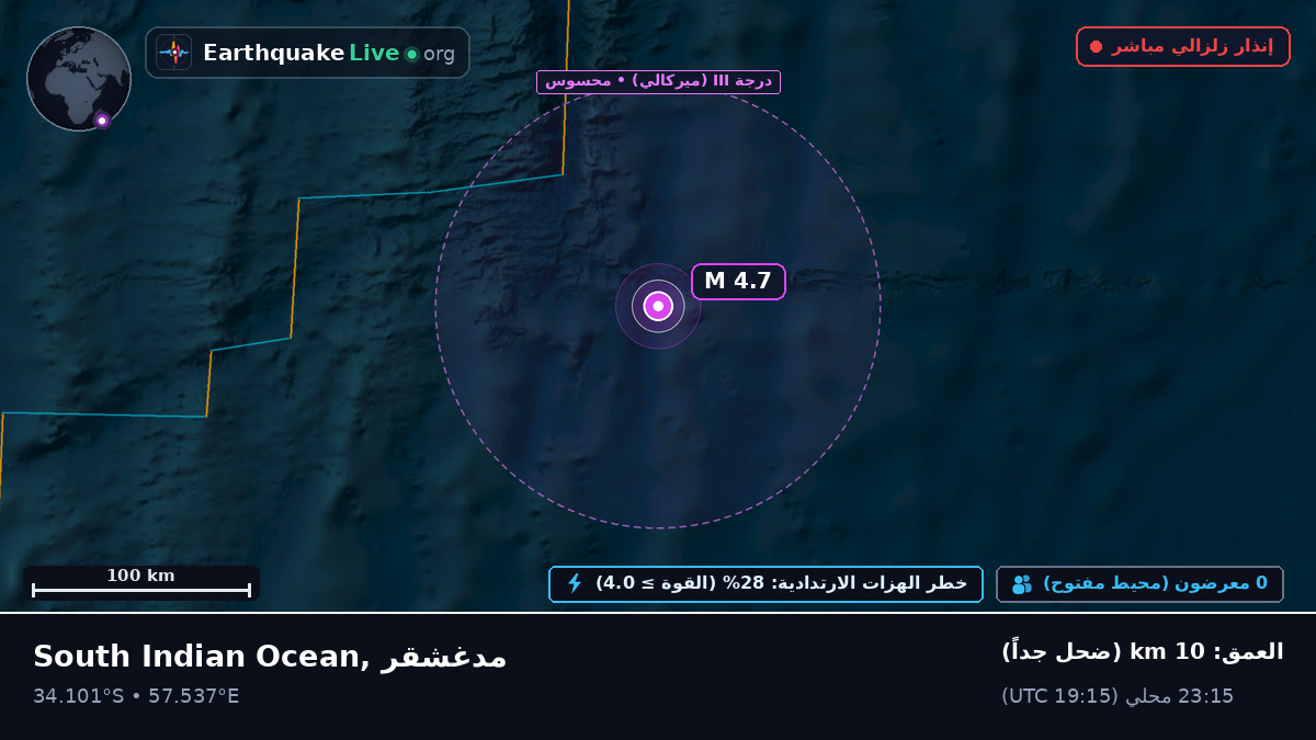 المحيط الهندي (مدغشقر)