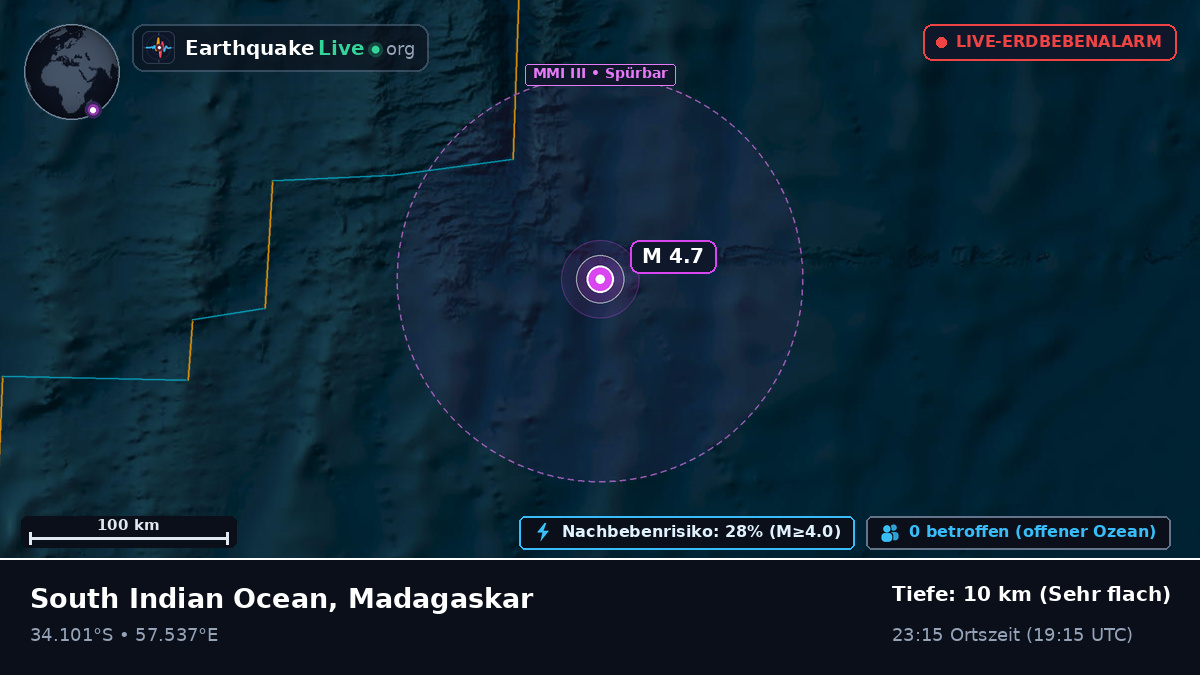 Indischer Ozean (Madagaskar)