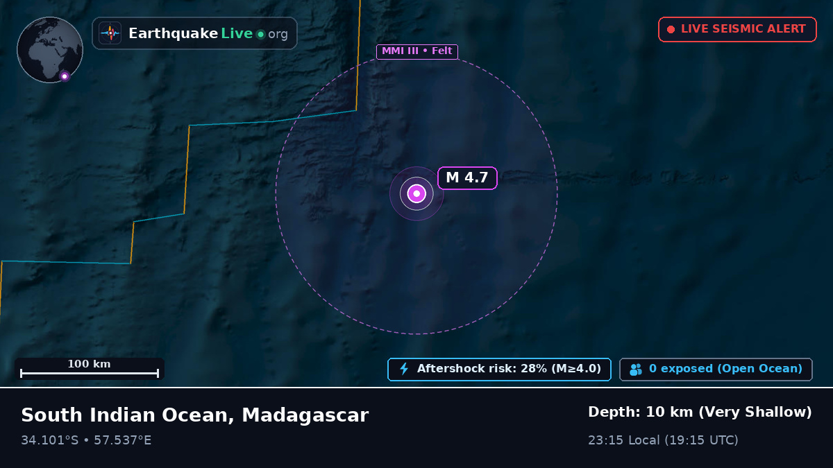 Indian Ocean (Madagascar)