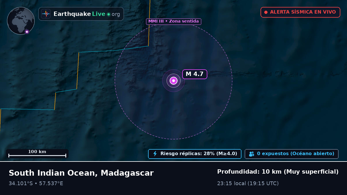 Océano Índico (Madagascar)