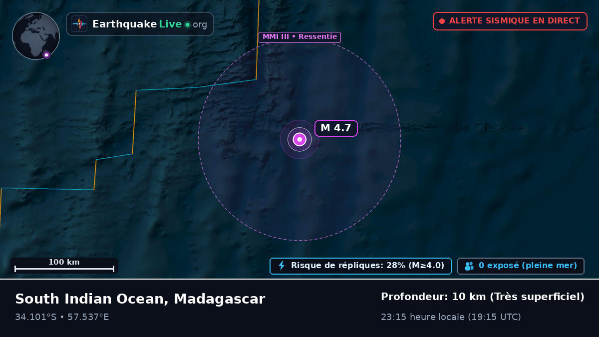 Océan Indien (Madagascar)