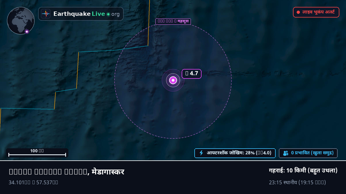 हिंद महासागर (मेडागास्कर)