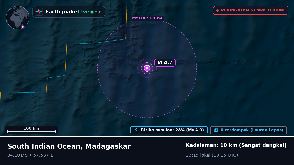 Samudra Hindia (Madagaskar)