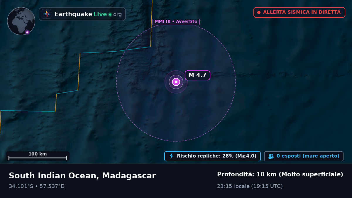 Oceano Indiano (Madagascar)