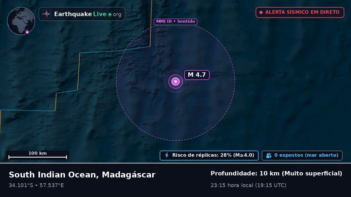 Oceano Índico (Madagáscar)