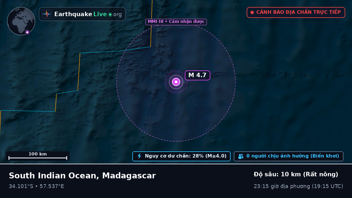 Ấn Độ Dương (Madagascar)