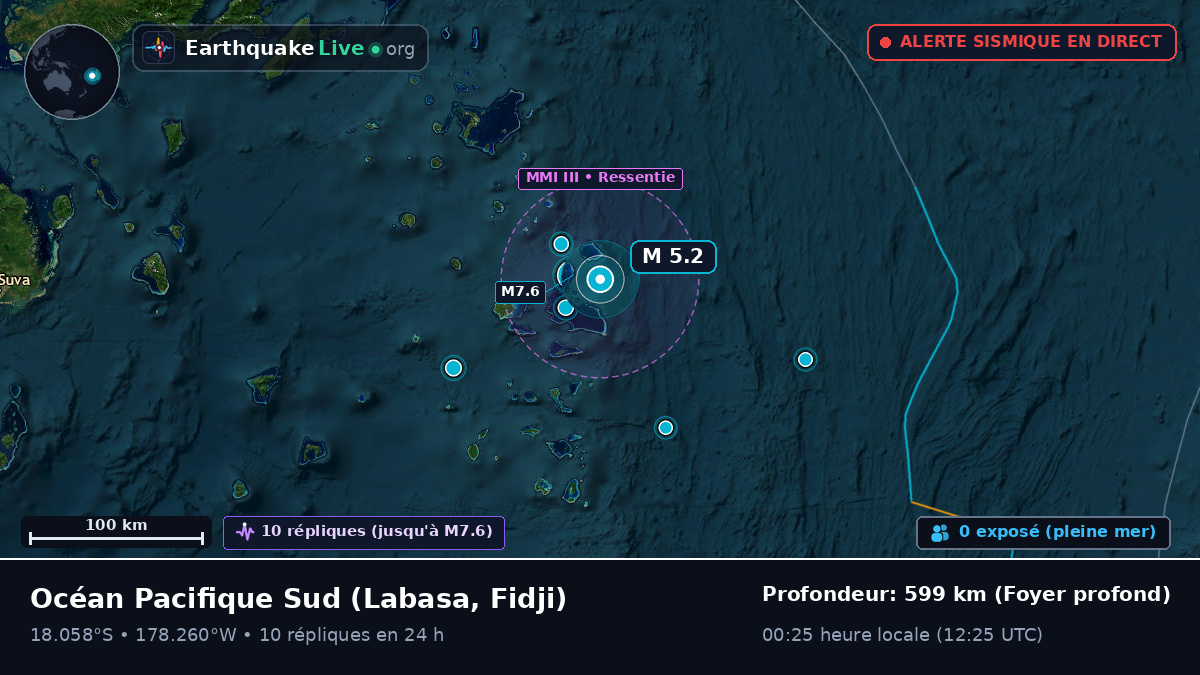 Océan Pacifique Sud (Fidji)